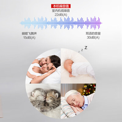 格力 Star3代 4匹中央空调靠谱吗,揭秘内幕（格力中央空调怎么调节制热模式）