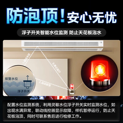 美的KFR-72T2W/BDN1-LX(1)Ⅲ风管机确实很垃圾吗（美的风管机哪个型号最好）