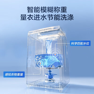 海尔 8公斤波轮洗衣机 H系列靠谱吗,揭秘内幕（海尔洗衣机和小天鹅洗衣机哪个好）-图片4