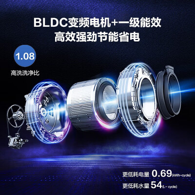 海尔 HB106C 10公斤洗烘一体机评测说真相（海尔洗烘一体机烘干功能怎么用）-图片2