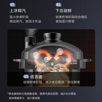 美的 DGC4088 电炖锅 4L慢炖锅是否值得入手（美的电炖锅怎么那么慢）-图片3