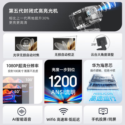 有谁买先科投影仪怎么样（先科C20 1080P投影仪 家用便携投影机是否值得入手）