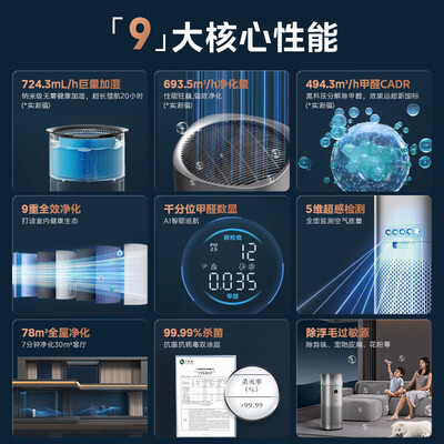 美的 KJ650G-RX600 ProH 空气净化器质量烂不烂（美的空气净化器除甲醛效果怎么样）-图片1