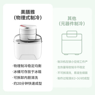 美膳雅gelato冰淇淋机家用机测评看真相（美膳雅冰淇淋机怎么拆搅拌器）-图片6