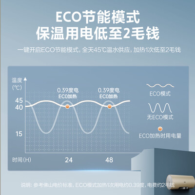 万家乐 D50-FY2 50升速热电热水器 一键恒温节能靠谱吗,揭秘内幕（万家乐电热水器温度怎么调节）-图片6