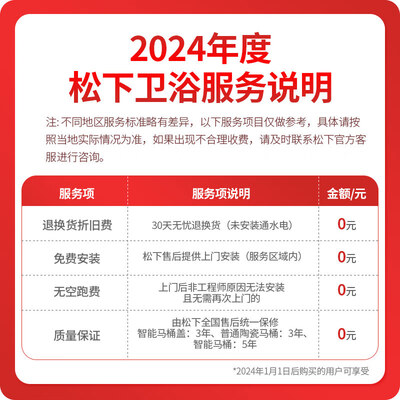松下智能马桶V7测评看真相（松下智能马桶怎么样）-图片3