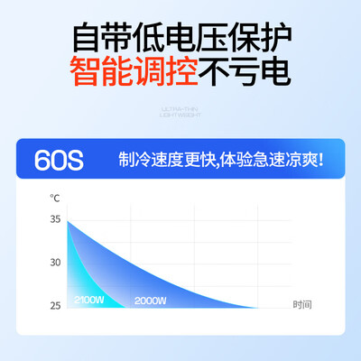驻车一体空调机怎么样（梦多福24V一体机车载空调驻车空调是否值得入手）
