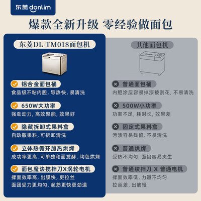 东菱DL-TM018全自动面包机值得手入吗（东菱面包机不转了怎么修）-图片5