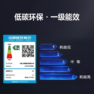 火星人ET50BX集成灶消毒柜款靠谱吗,揭秘内幕（火星人集成灶怎么样）-图片2