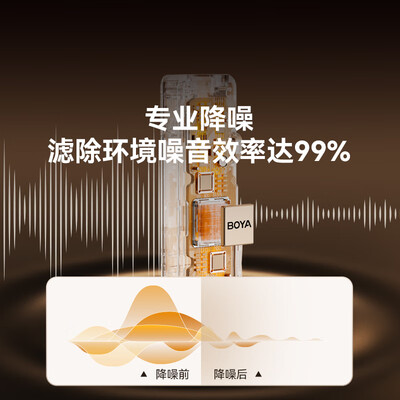 boya麦克风怎么样（BOYA BOYALINK小黑盒无线麦克风话筒测评看真相）-图片4