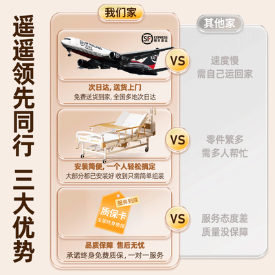 华畅医疗电动护理床好不好（华畅医疗电动护理床怎么样）