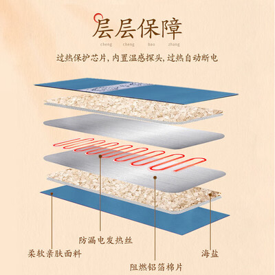 电热护膝和烤电哪个好(电热护膝靠谱吗,揭秘内幕)