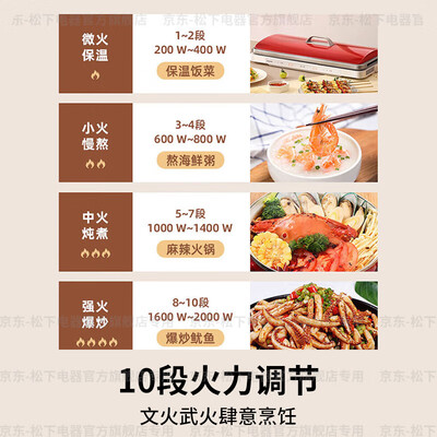 松下Panasonic聚嗨盘M1多功能料理锅值得手入吗（松下Panasonic聚嗨盘M1多功能料理锅靠谱吗,揭秘内幕）-图片5