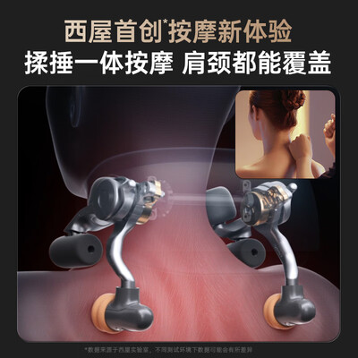 颈椎按摩仪送人怎么样(Westinghouse UK6颈椎按摩器送礼佳品按摩披肩评测说真相)-图片2