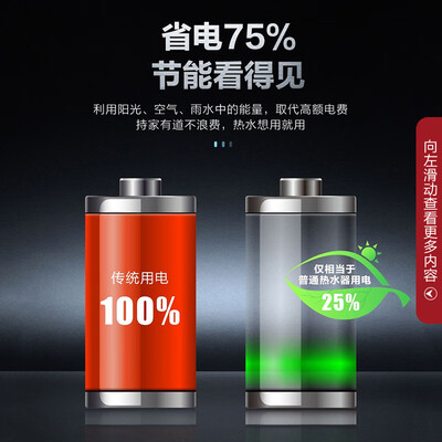 海尔空气能热水器哪个型号好呢?(海尔空气能热水器200升智能节能热泵热水器测评看真相)-图片3