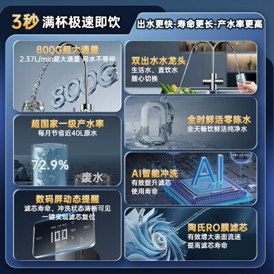 美的RO反渗透直饮机800G是否值得入手（美的直饮机漏水怎么回事）
