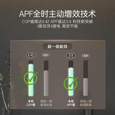 卡萨帝空气能热水器200升评测说真相(卡萨帝空气能热水器质量怎么样)