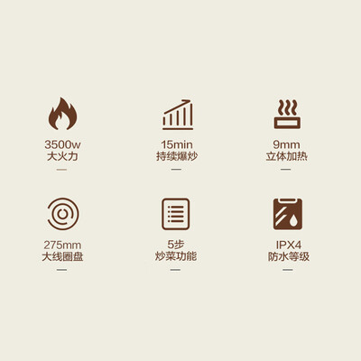 美的电磁炉哪一种好（美的 MC-SCL3504 3500W电磁炉商用电磁炉是否值得入手）-图片3