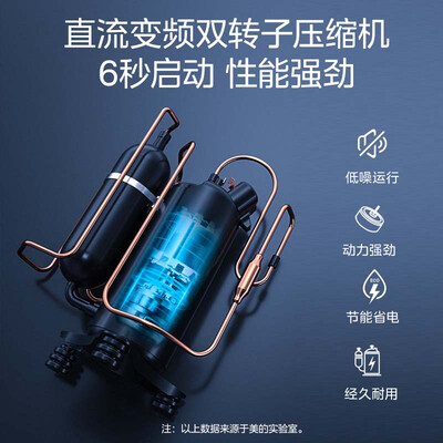 美的风管机3匹怎么样(美的星光时尚版3匹空调风管机质量烂不烂)