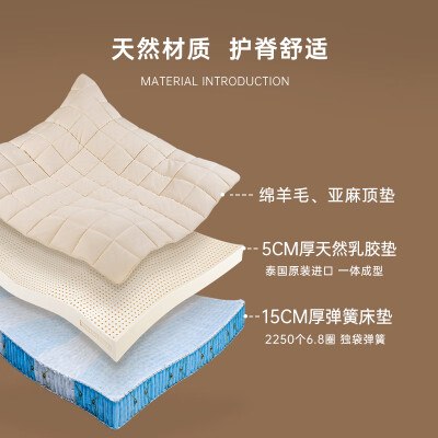 pokalen乳胶枕怎么样（POKALEN 85D弹簧乳胶床垫180*200cm弹簧床垫靠谱吗,揭秘内幕）-图片2