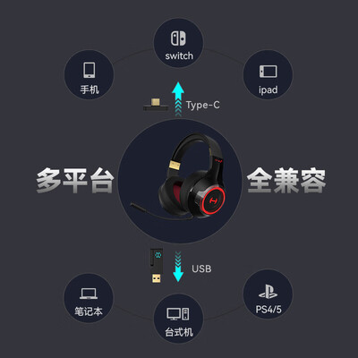 漫步者g4pro耳机怎么样（漫步者 HECATE G4Spro 游戏耳机头戴式耳机评测说真相）-图片2