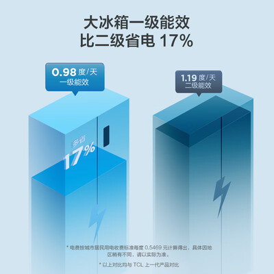 TCL R639V5 639升对开门冰箱质量如何（tcl冰箱1-7档哪个最冷）-图片3