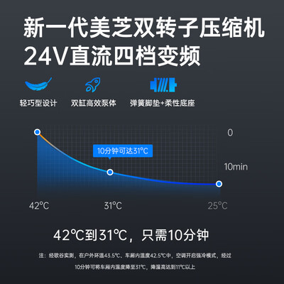歌谷24v货车驻车空调怎么样（歌谷Colku G40 24V货车空调驻车空调质量如何）-图片1