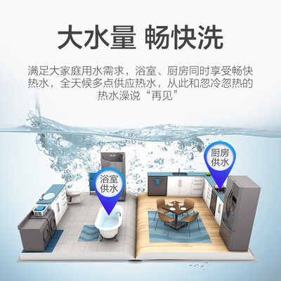 海尔热水器各个系列有什么区别（海尔150L电热水器速热立式大容量中央热水器评测说真相）