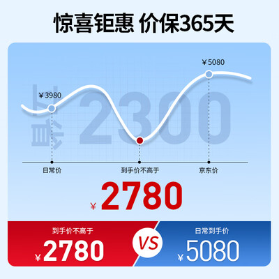 志高按摩椅型号区别