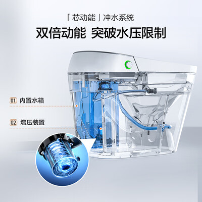 恒洁智能马桶H33测评看真相（恒洁智能马桶e1故障怎么解决）-图片1