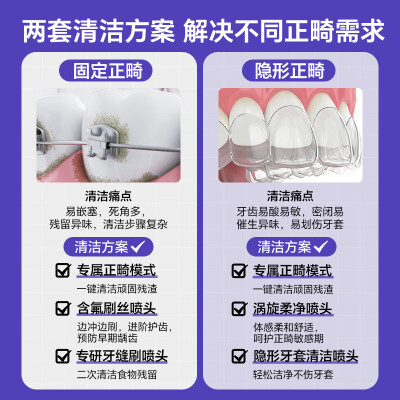 倍至胶囊三代便携冲牙器质量如何（倍至冲牙器怎么充电）-图片3