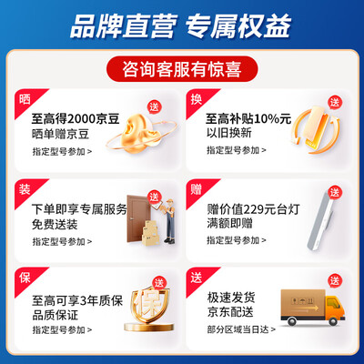 飞利浦吸顶灯哪个系列好（飞利浦 9290040707 120W 吸顶灯客厅灯质量如何）-图片5