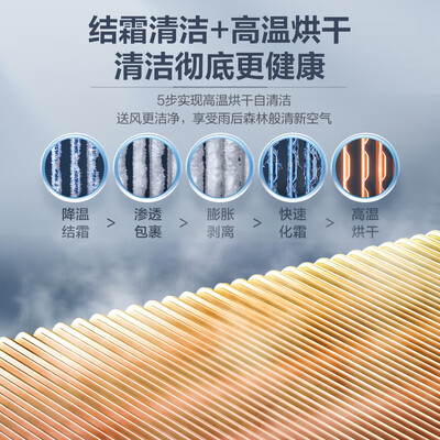 海信3匹空调怎么样（海信3匹立柜变频空调3p柜机空调质量如何）-图片5