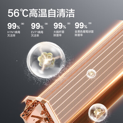 华凌N8HE1Pro变频空调质量烂不烂（华凌空调哪款性价比最高）-图片6