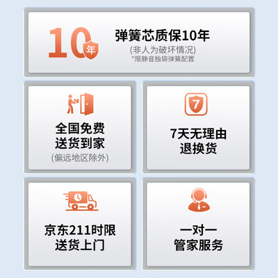 床垫慕斯怎么样（慕胜弹簧床垫 20cm 偏硬椰棕床垫好不好）-图片4