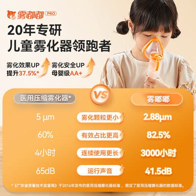 家瑞康雾嘟嘟雾化器JLN-2311HDD便捷式雾化机好不好(家瑞康雾化机怎么样)-图片2