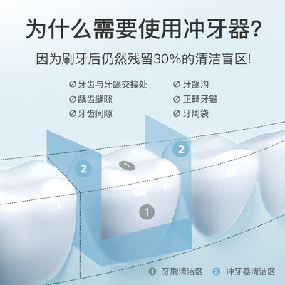 拜尔V2小不点便携冲牙器评测说真相（拜尔冲牙器怎么充电）-图片2