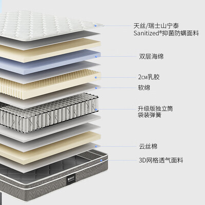 顾家乳胶床垫m1070怎么样(顾家家居乳胶独立袋弹簧床垫 M1016乳胶床垫体验效果好吗)