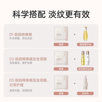 袋鼠妈妈妊娠油套装值得手入吗（袋鼠妈妈妊娠油怎么用）