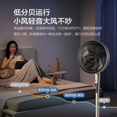 艾美特电风扇型号区别(艾美特FS35-X76节能轻音风扇电风扇质量烂不烂)-图片2