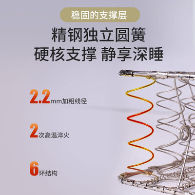 乔治巴斯乳胶床垫1800mm*2000mm弹簧床垫到底如何,值得入手吗（乔治巴顿质量怎么样）-图片5