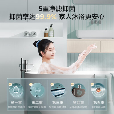 海尔 JSQ25-13KL3PRO 燃气热水器怎么样（海尔燃气热水器哪个型号好,性价比高）-图片1