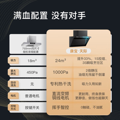 康宝 CXW-250-BE750 小尺寸抽油烟机 大吸力自清洁质量如何（康宝油烟机怎么拆洗图解）-图片1