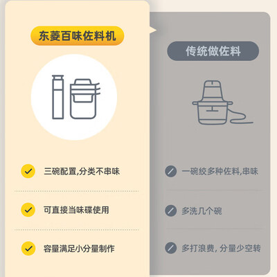 东菱DL-6082A家用多功能绞肉机质量如何（东菱绞肉机怎么样）-图片2