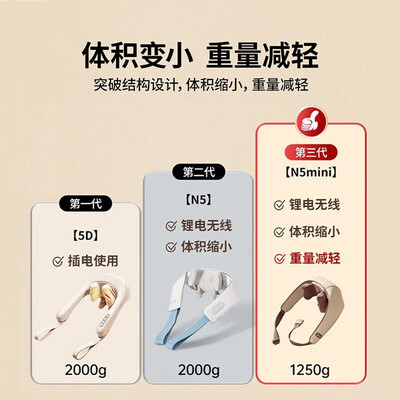 倍轻松 breo N5mini颈椎按摩披肩值得手入吗（倍轻松肩颈按摩披肩哪款好）
