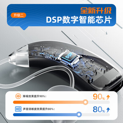 海尔（Haier）耳挂式助听器 128dB质量如何（海尔助听器怎么样）