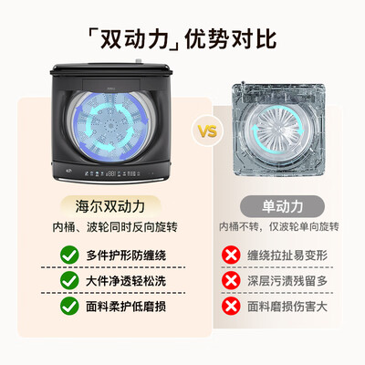 Haier云溪洗衣机10公斤双动力值得手入吗（海尔洗衣机怎么使用）-图片1