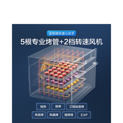 老板蒸烤一体机972和975（老板CQ9062X蒸烤一体机55L蒸烤箱一体机是否值得入手）-图片6