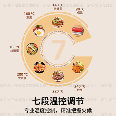 松下Panasonic聚嗨盘M1多功能料理锅体验效果好吗（松下的锅怎么样）-图片2