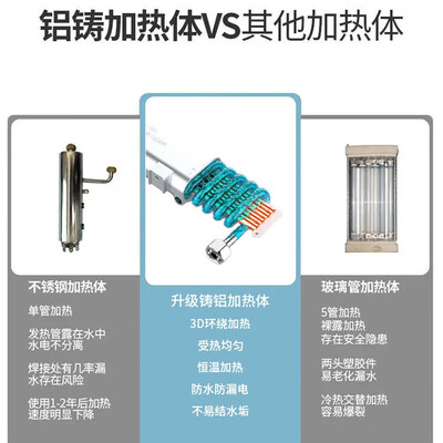 即热热水器和小厨宝哪个好（创维电热水器即热式5500W小厨宝集成热水器好不好）-图片6